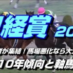 【競馬予想】日経賞2020　過去10年傾向と軸馬穴馬
