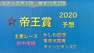 【競馬予想】　地方交流重賞　帝王賞　2020 予想