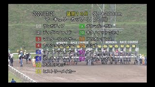 【盛岡競馬】マーキュリーカップ2020　レース速報