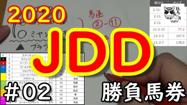 JDD　ジャパンダートダービー2020　勝負馬券　#02 【競馬予想】
