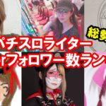 女性パチスロライター・演者 Twitterフォロワー数ランキング【2020年7月版】