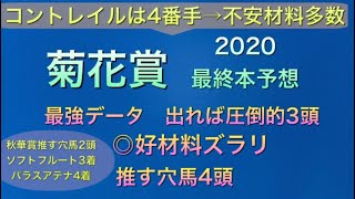 【競馬予想】　菊花賞　2020 本予想