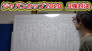 【競馬予想】ジャパンカップ2020！アーモンドアイ、デアリングタクト、コントレイル 誰が勝つ！？