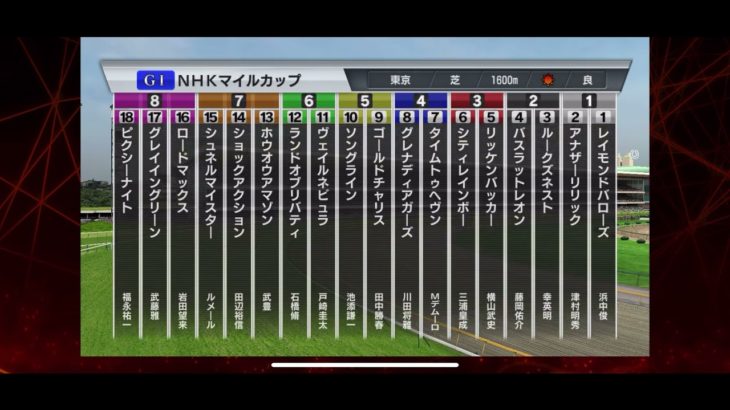 【NHKマイルカップ】【2021年】【シミュレーション 】【競馬】【G1】【予想】【StarHorsePocket+】