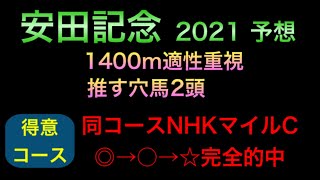 【競馬予想】　安田記念　2021 最終本予想