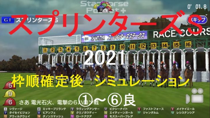 【競馬予想2021】スプリンターズS（GⅠ）シミュレーション枠順確定後6パターン（①～⑥良）【スタポケ】20211002