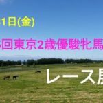 【大井競馬】「第45回東京2歳優駿牝馬」(SⅠ)レース展望