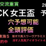 【競馬予想】 地方交流重賞 TCK女王盃 2022 予想