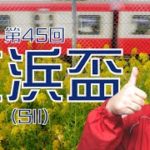 【田倉の予想】第45回 京浜盃（ＳII） 徹底解説！