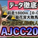 【AJCC2023】波乱狙い!!◉中山適正!!調教抜群!!