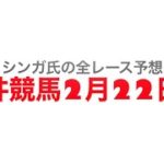 2月22日大井競馬【全レース予想】金盃競走2023