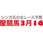 3月16日名古屋競馬【全レース予想】名古屋大賞典2023