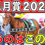 【皐月賞2023・予想】最も速い馬はあの馬！？3人の本命を大公開！！